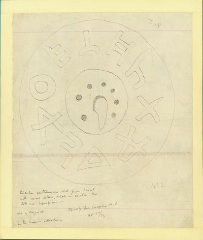 Circular earthenware slab from Moab from Shapira